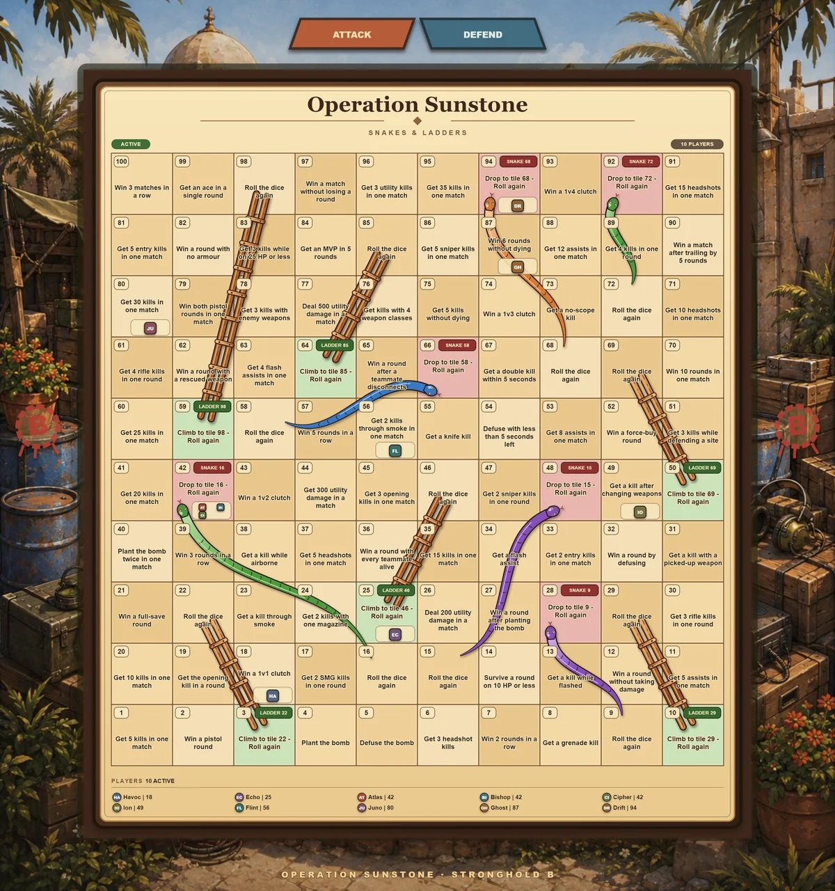 A Counter-Strike 2 challenge board with a tactical desert setting