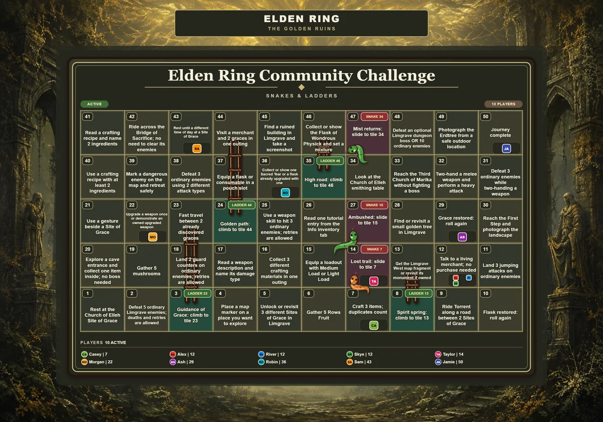 A 50-tile Elden Ring challenge board with exploration, crafting and ordinary-enemy combat tasks